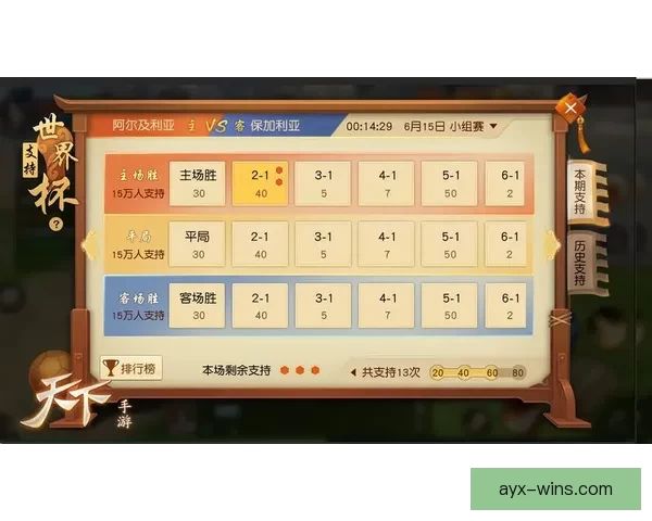 燃情世界杯竞猜盛宴 赢取丰厚好礼活动开启